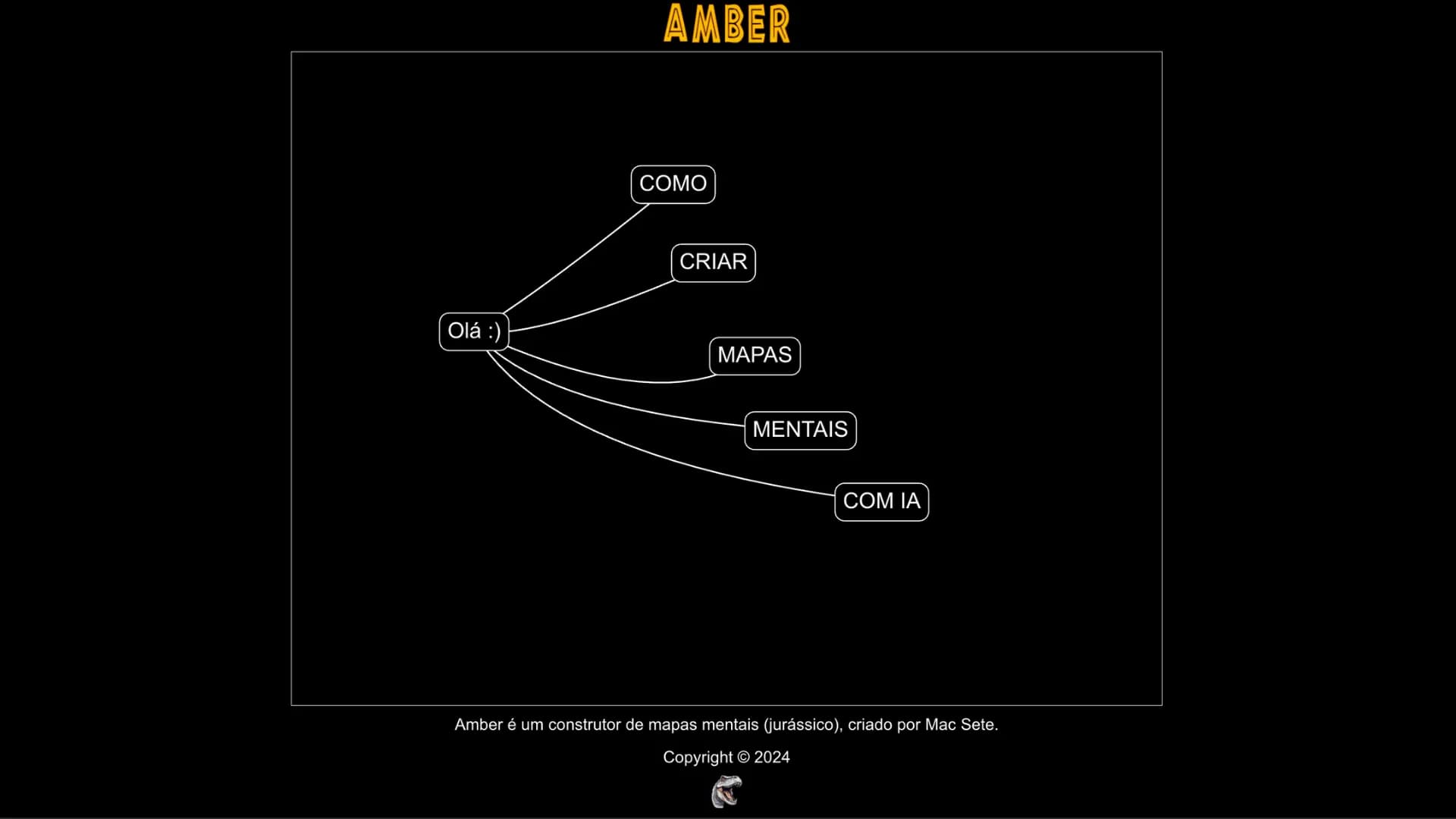 Como Criar Mapas Mentais com Inteligência Artificial